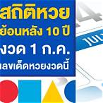 หวยไทยย้อนหลัง 10 ปี